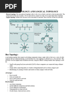 Physical Topology and Logical Topology