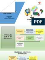 Materiales Didacticos para El Aprendizaje