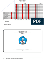 Daftar-Hadir-Siswa-Kelas-5 TP 2223