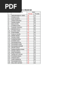 Daftar Nilai PTS KLS 6a