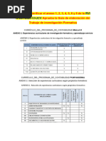 Esquema TRABAJO DE INVESTIGACION FORMATIVA RVI N°037-2024-VI-UCV