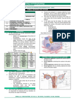 Pha618 Lab - Female Reproductive System