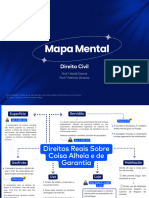 Direito Civil I Mapa Mental 37° Exame Da OAB