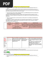 Red Small Group Weekly Lesson Plan Template