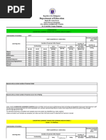 Quarter4 Grade 6 Classifying Learners Grades Per Learning Area 2021 2022