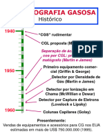 Cromatografia Gasosa