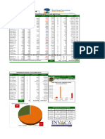 Resumen de Mercado BVC Correspondiente Al 26042024