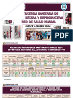 Avance Indicadores PPT Enero - Marzo 2024