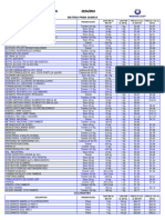 Listas General de Precios 22 Abril 2024-1