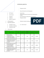 Pengawas Industri