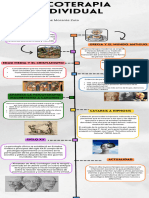 Infografia Línea Del Tiempo Historia Timeline Doodle Multicolor