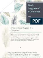 Block Diagram