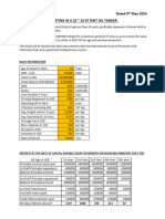 10 Year Business Plan For 10 To 15 KT DWT Oil Tank - 240410 - 083811