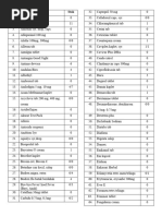 13.10.2023 Daftar Obat Kosong