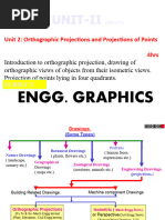 UNIT - II EG Orthographic Projections