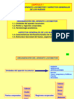 Capitulo 1 AP. Locomotor Perro