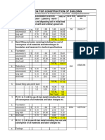 Building Estimate