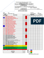 Kelas Xi Data Kamar Terbaru