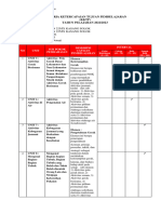 KKTP Pjok Semester 2