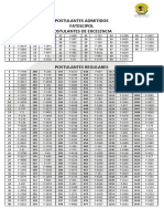 Admitidos Fatescipol 2024