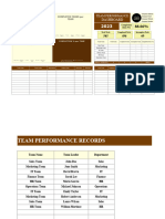 Team Performance Dashboard HR Template