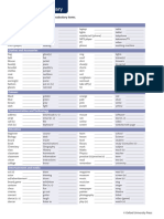 A2 Topics and Vocabulary