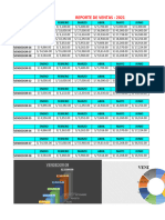 Trabajo Final Excel Senati Gean Pt01