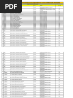 Asian International University UGC Recognized Course List