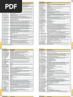 Product-Overview Part5