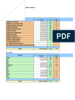 Report AR Piutang R2 19 April 24