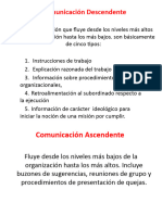 Modalidades de Comunicacion