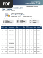 Reporte Aportes Con Estado de Acreditación