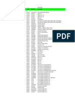 File Dari Ifk Utk Buat SBBK Sendiri