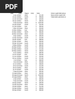 Sample Data For Pivot Table