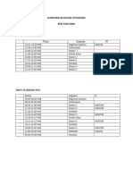 Rundown Kegiatan Upgrading