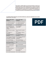 La Diferencia Esencial Entre ISO 14001 y OHSAS 18001 Es La Norma ISO 14001 Se Centra en La Gestión Del Impacto de Su Organización Sobre El Medio Ambiente Externo