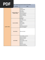 Mercer Mettl Syllabus