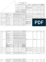 SURAT TUGAS & SPPD 2019, 2020. Print