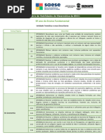 Matriz de Referência - 9º EF Matemática