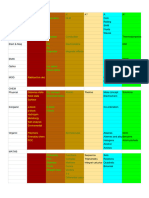 Untitled Spreadsheet - Sheet1