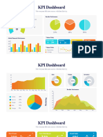 KPI Dashboards