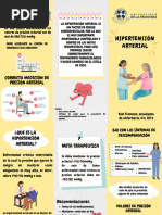 Hipertensión Arterial: ¿Qué Hacer en Caso de Crisis Hipertensiva?