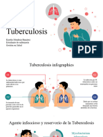 Tuberculosis