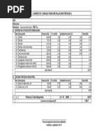 Cuadro de Cargas para Instalacion Trifasica Aqua 2