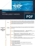 OACI - Vocabulario y Anexos