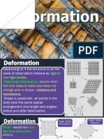 Strain Stress