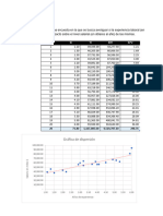 Econometría Tarea 3