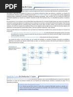  Estado de Costos de Prod. y Ventas