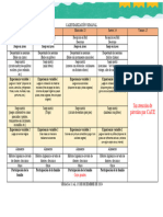 Calendarizacion Semana 2 Marzo