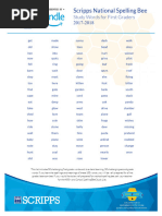 SAP Spelling Bee 2018 Complete List